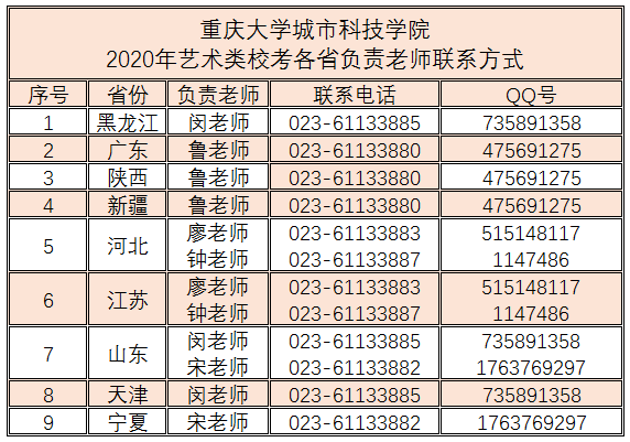 座机电话
