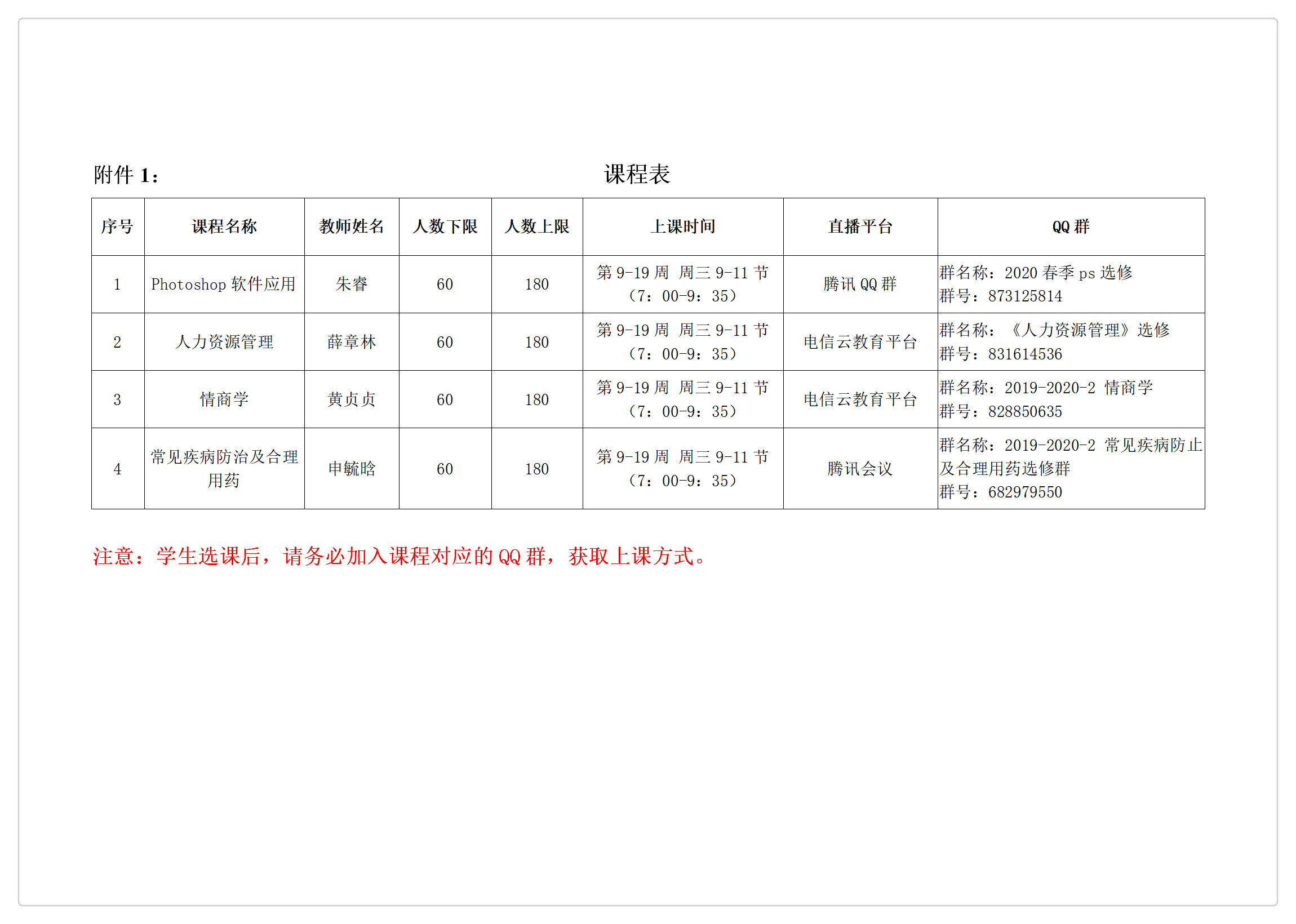 附件1：2019-2020学年第二学期人文素质选修课程表_01