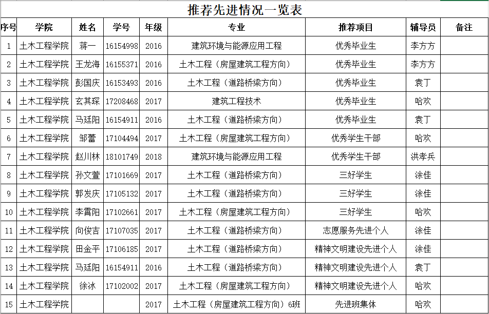 qq图片20200511153045