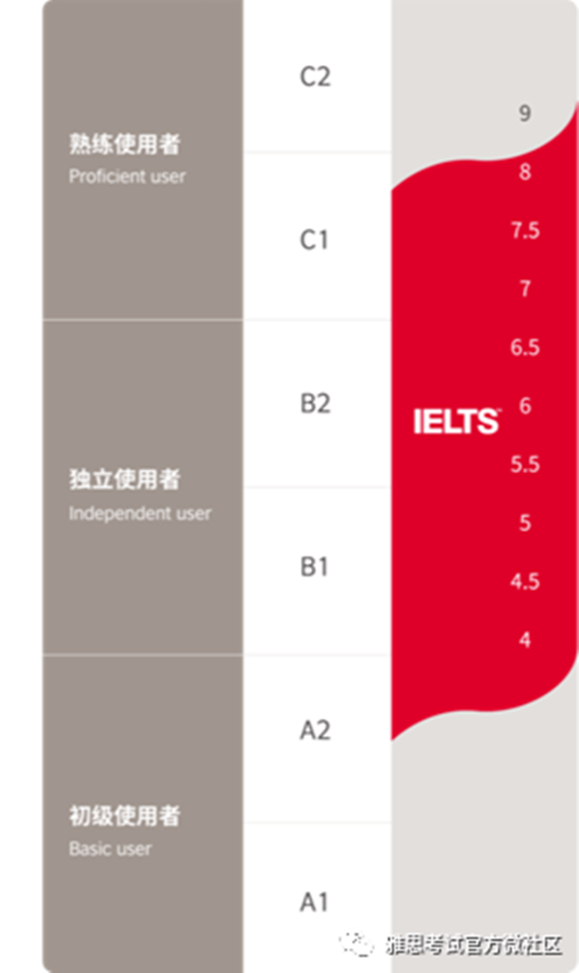 15_副本