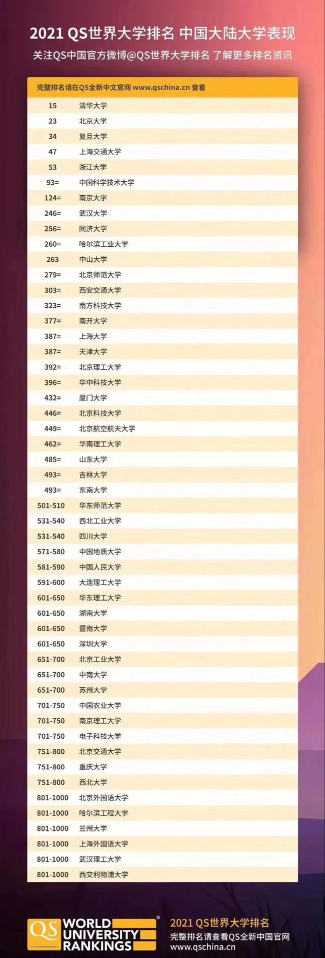 2_副本