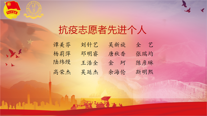 抗疫志愿者先进个人