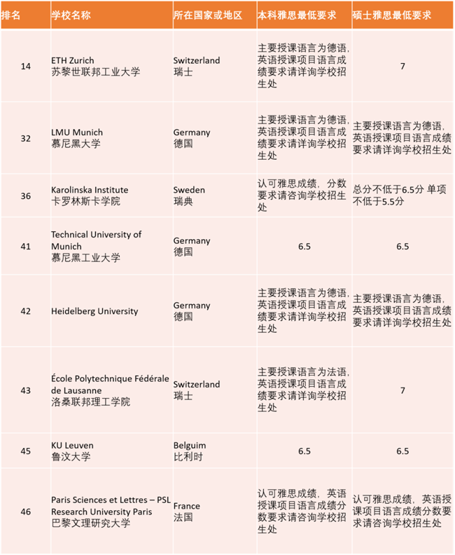 9_副本