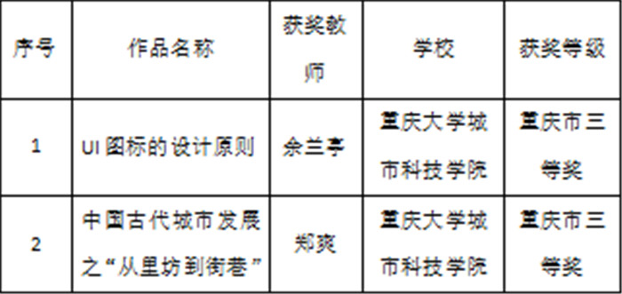 qq图片20201201174825