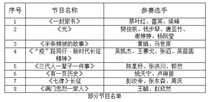 qq截图20201207105354