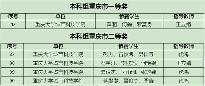 qsu90qfhl0qo26h8m@v(1zf