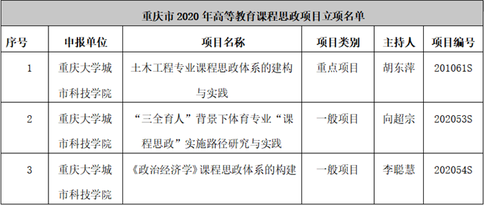 qq图片20201211173914
