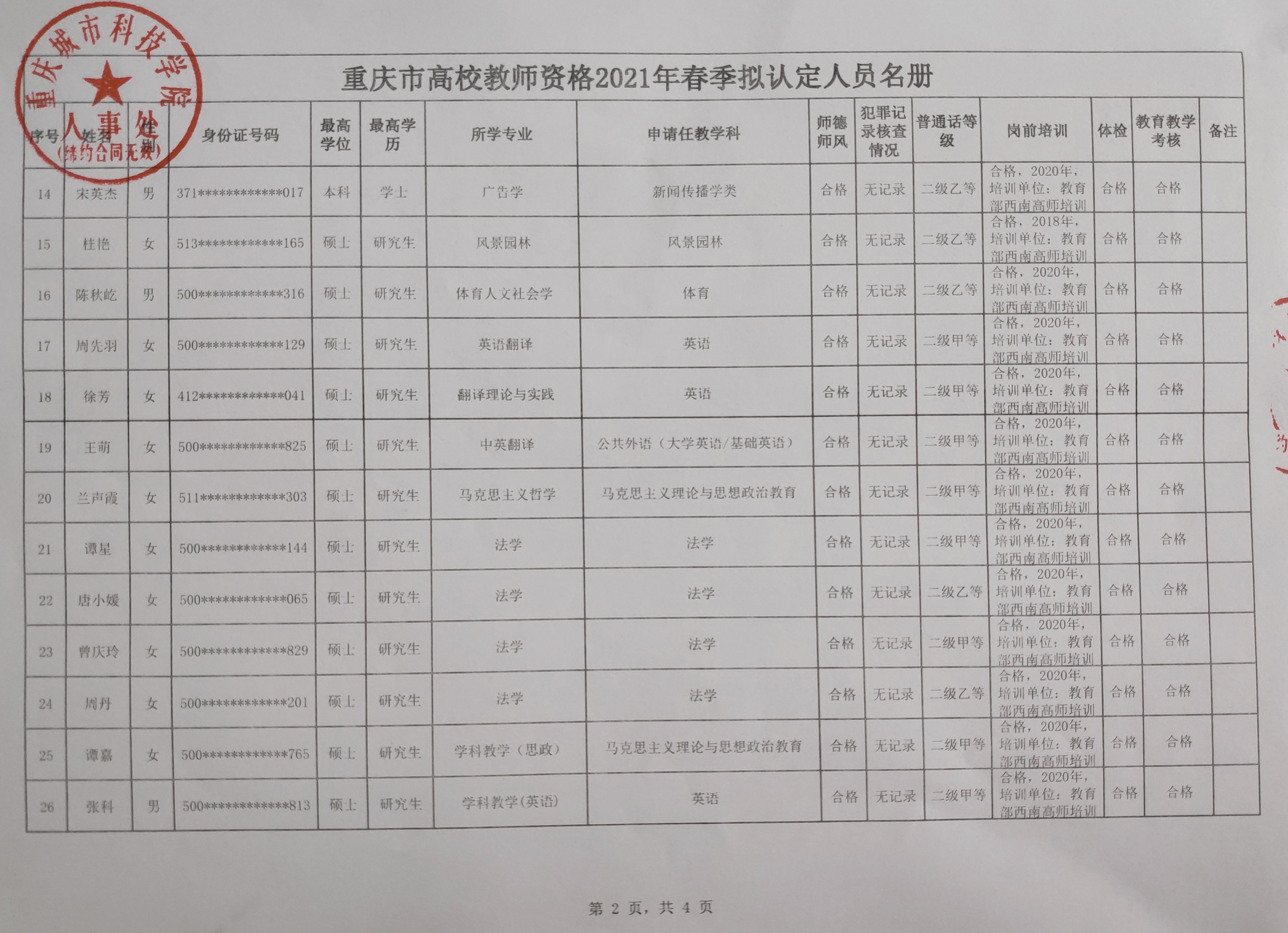 公示附件p2图片