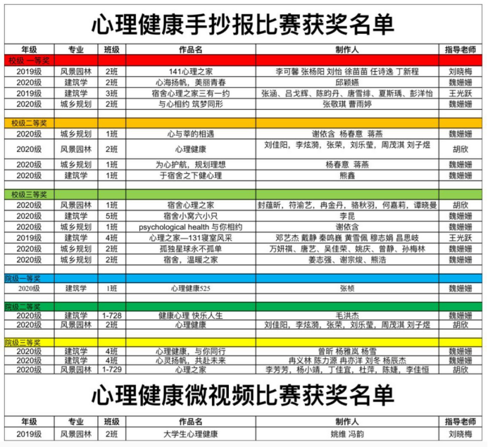 qq图片20210518215505
