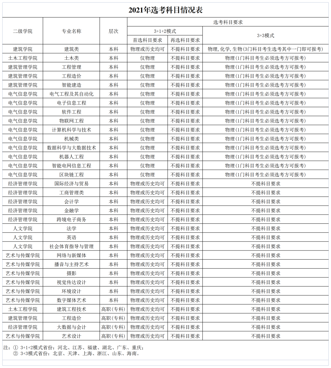 微信图片_202106241543091