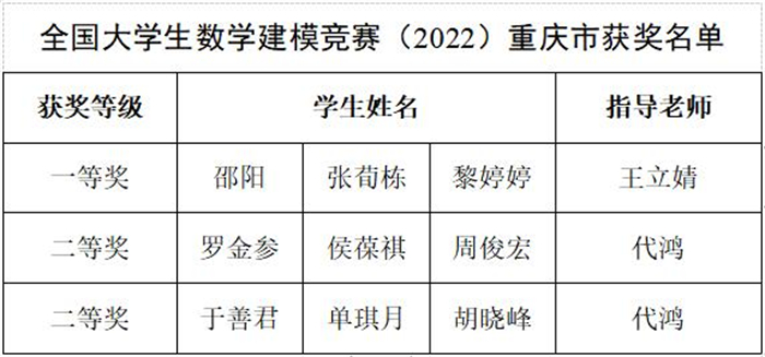qq截图20230310210523