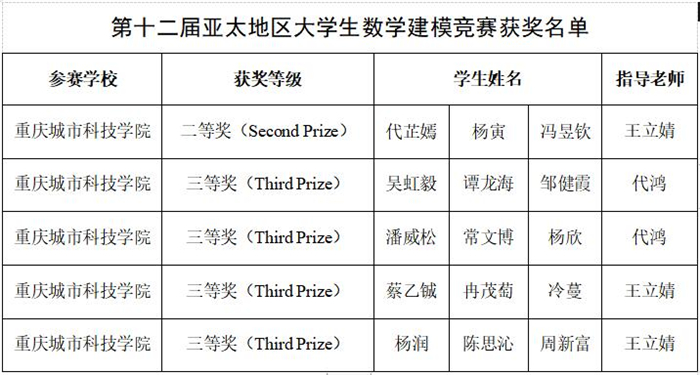 qq截图20230310211110