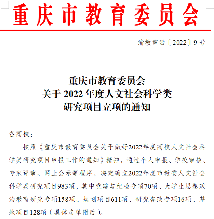 喜报！我校7个项目获批2022年度人文社会科学类研究项目立项