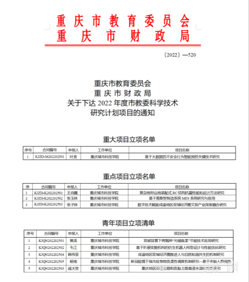 【央广网】重庆城科9个科研项目获市级立项