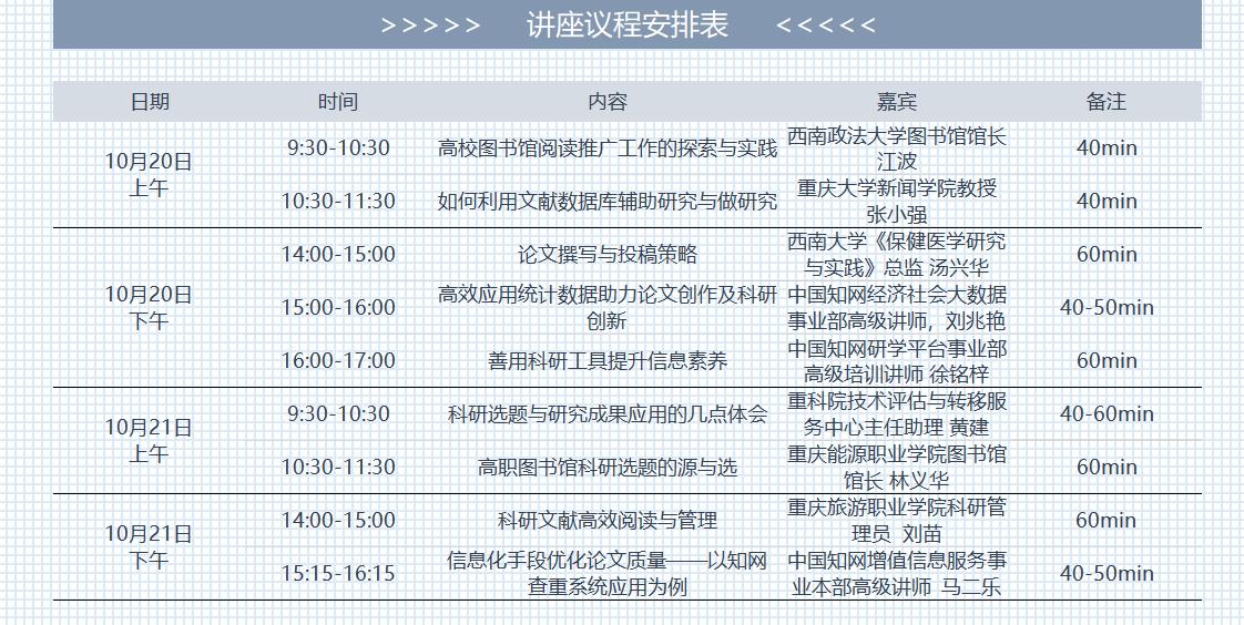 重庆城科2022年知网知渝-创新大讲堂（秋季）来袭
