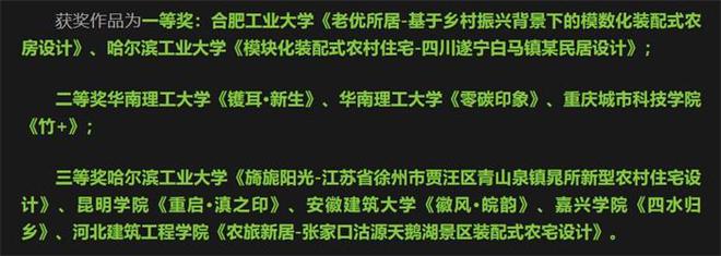 【网易新闻】重庆城科学子在第五届新型农房设计作品大赛中荣获二等奖！