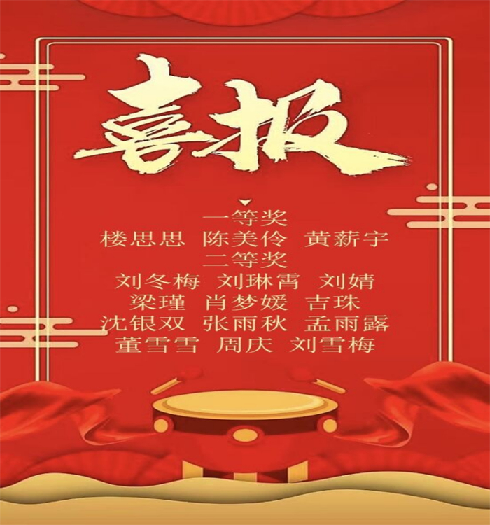 祝贺！重庆城科学子在2022年重庆市大学生“大数据+”新文科应用创新大赛中喜获佳绩
