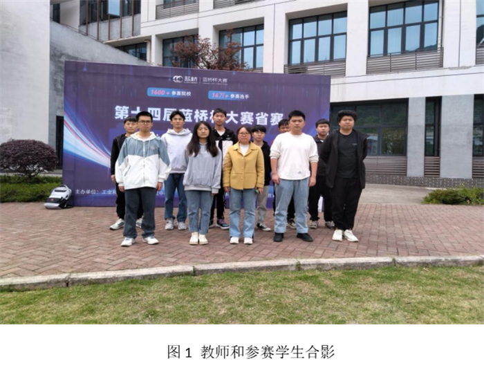 重庆城市科技学院成功承办第十四届“蓝桥杯”大赛省赛（电子类）