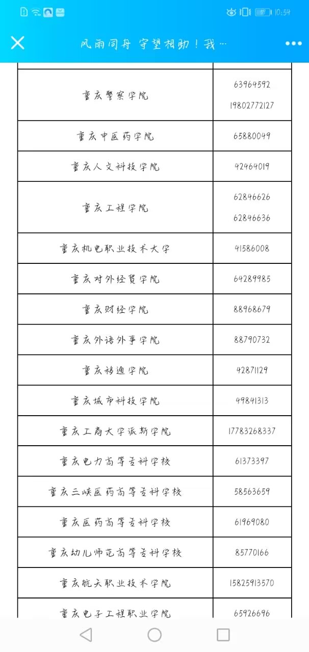 【重庆教育】重庆大学生微讯   风雨同舟 守望相助！重庆市重庆城市科技学院等高校启动洪涝地质灾害临时困难专项资助