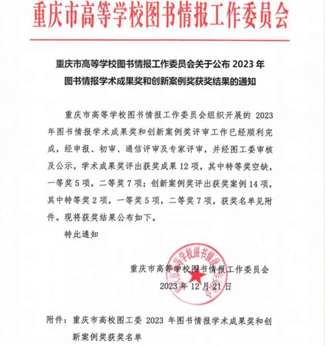 【搜狐新闻】重庆城市科技学院图书馆荣获重庆市高校图工委2023年创新案例奖二等奖