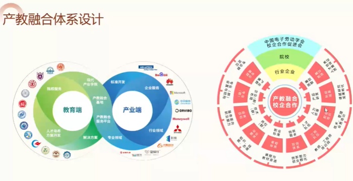电气工程与智能制造学院教师参加新质生产力驱动下的高校创新人才培养专题培训