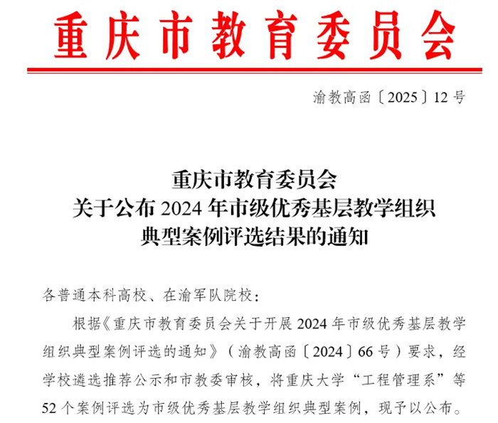 重庆城科人工智能与大数据学院软件工程系荣获市级荣誉称号